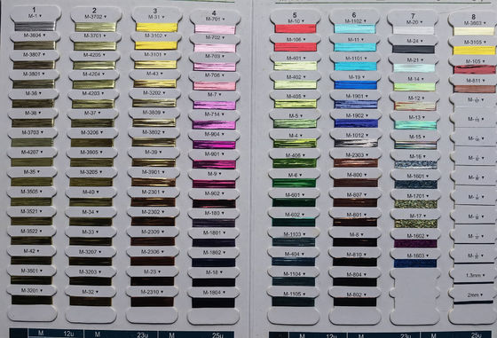 % 100 Polyester nakış ipliği 120D Bilgisayar nakış ipliği